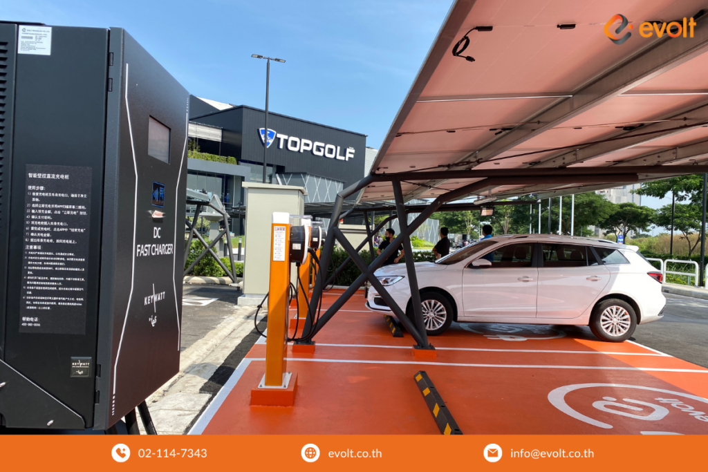 บริการ EV Charging Solution by Evolt