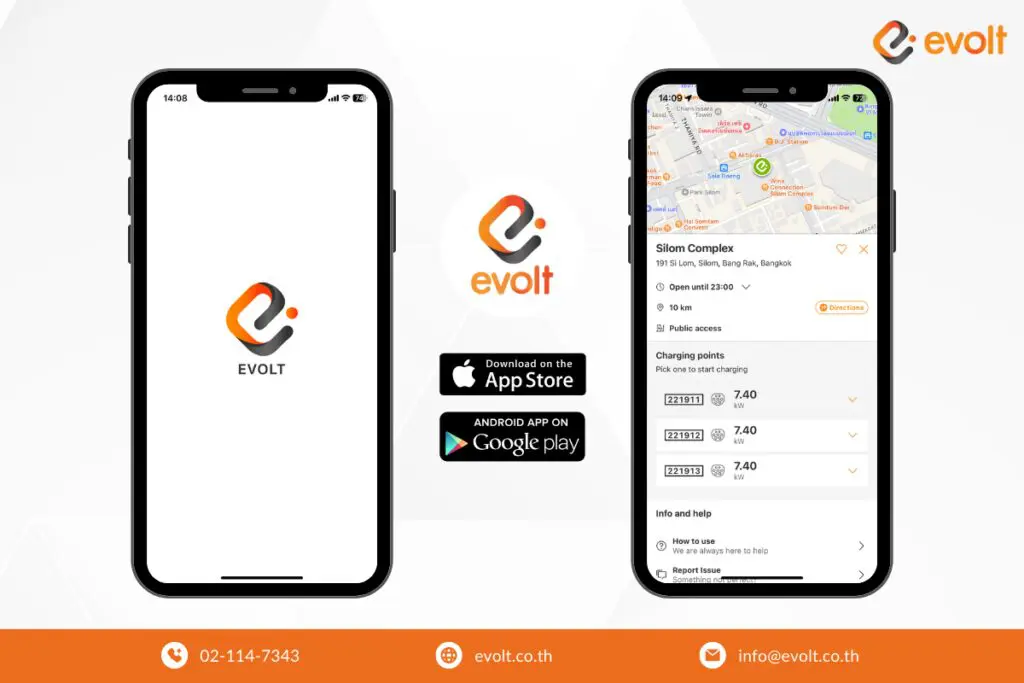 Application Evolt