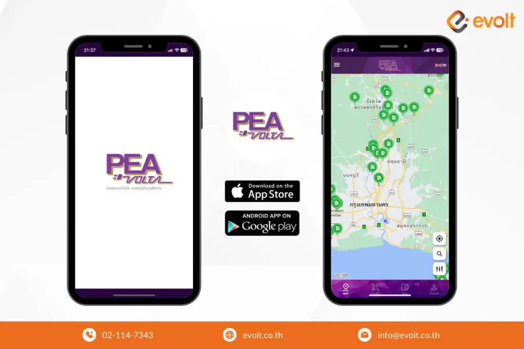 Application PEA VOLTA