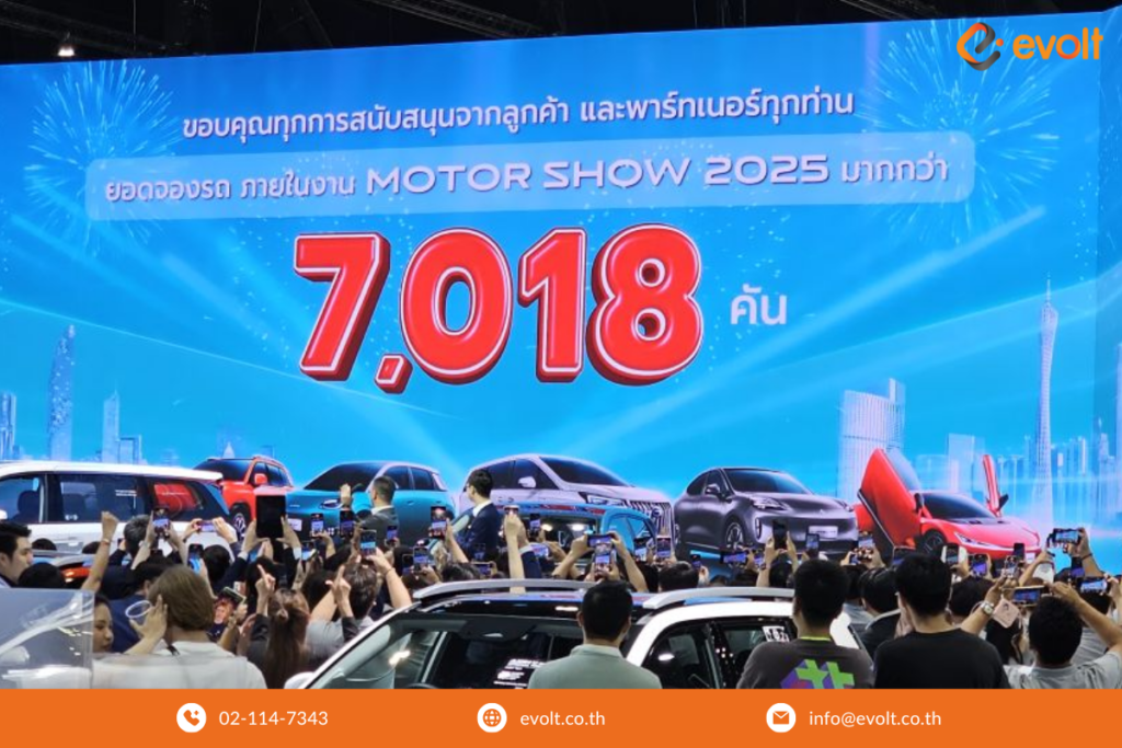 ยอดจองรถ GAC งาน Motor Show 2025