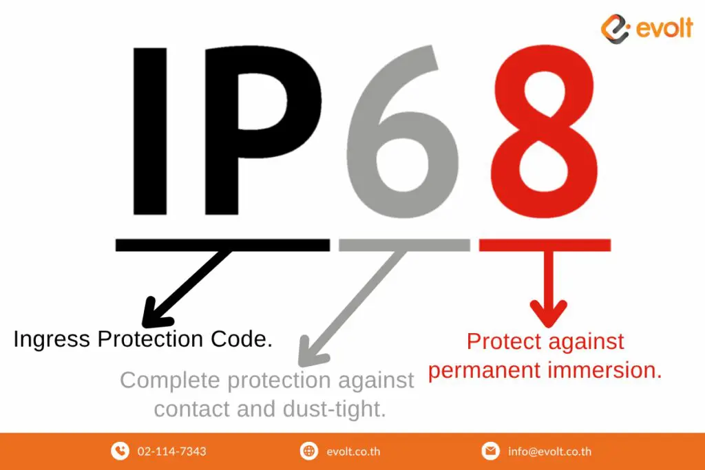 วิธีการดูมาตรฐาน IP Code ป้องกันฝุ่นและน้ำ ของ IP68
