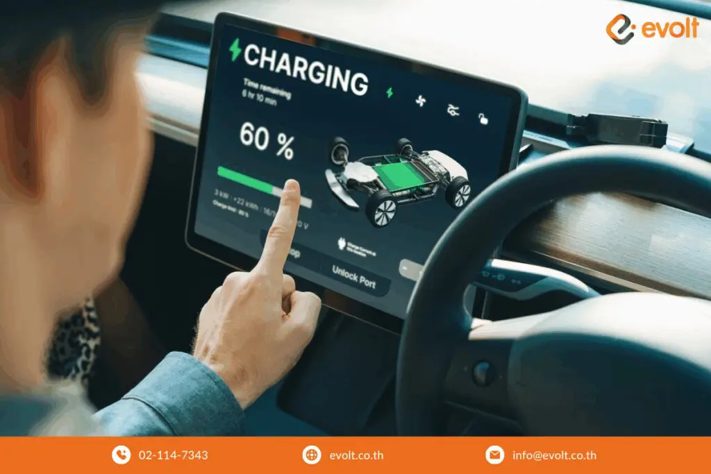 พฤติกรรมผู้บริโภคในไทย ส่งผลต่อตลาด EV ปี 2026