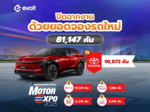 ปิดฉากงาน Motor Expo 2025 ด้วยยอดจองรถรวม 81,147 คัน