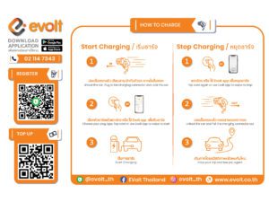 Evolt Sheet.pdf Elementor #1109 - Evolt