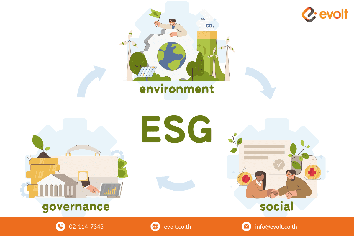 แนวคิด ESG คืออะไร มีอะไรบ้าง