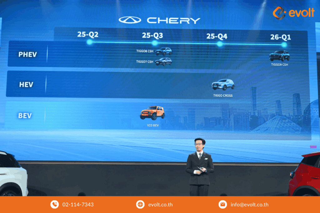 การเปิดตัวรถใหม่ของ Chery เพื่อบุกตลาดรถยนต์ในไทย