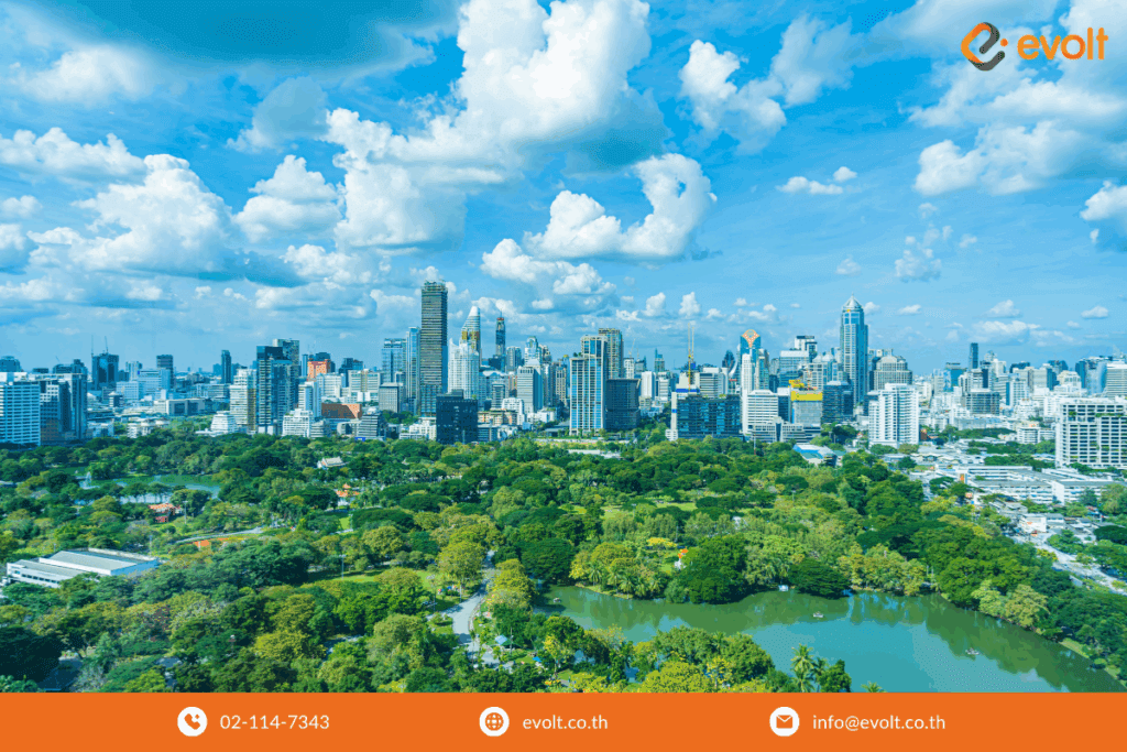 Sustainability Trends 2025 