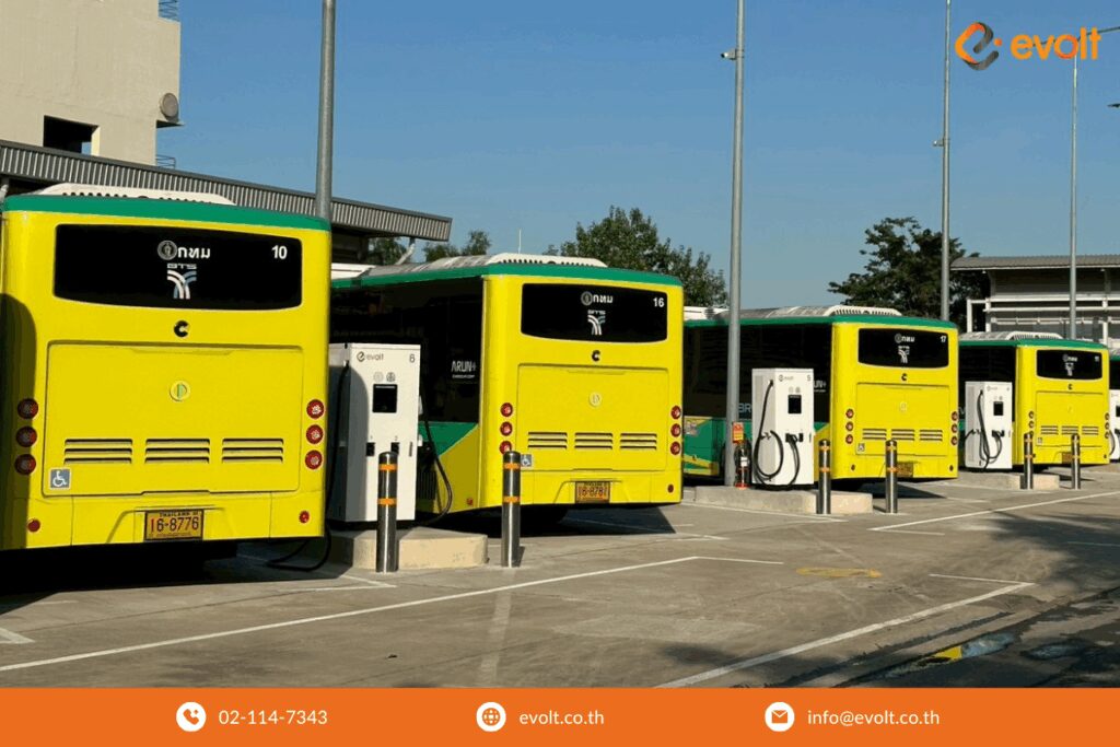 โมเดลสถานีชาร์จ EV IaaS สำหรับธุรกิจฟลีท